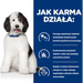 HILL’S PD Canine Urinary Care C/D - мокра храна за кучета