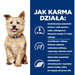 Hill’s PD K/D Kidney Care Original - суха храна за кучета