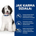 HILL’S PRESCRIPTION DIET Canine c/d Multicare Суха храна