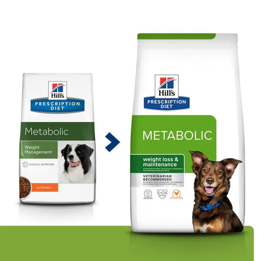 HILL’S PRESCRIPTION DIET Canine Metabolic Суха храна