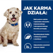HILL’S Prescription Diet Diabetes Care Chicken - мокра