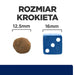 HILL’s Prescription Diet Food Sensitivites z/d - суха храна