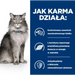 HILL’S Prescription Diet Liver Care - суха храна за котки