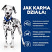 HILL’S PRESCRIPTION DIET Urinary Care Canine u/d Суха храна