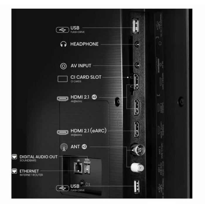 Hisense 65’’ E7Q 4K Ultra HD 3840x2160 QLED Quantum Dot HDR
