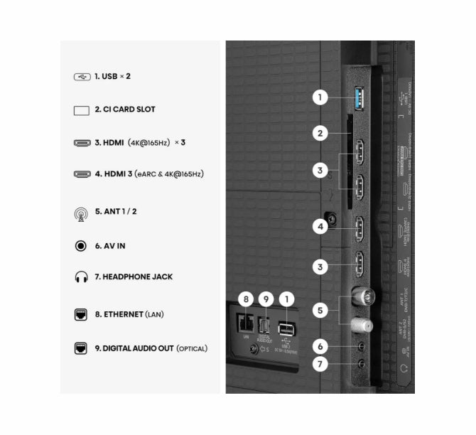 Hisense, 100''U7SE, ULED Smart, FALD, 165Hz, 5000:1, Quantum Dot, Dolby Vision IQ, Vidaa, ADS, Черен