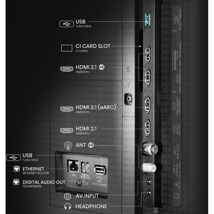 Телевизор HISENSE 100U7Q 4K Ultra HD Mini LED SMART TV, VIDAA, 100.0 ", 253.0 см