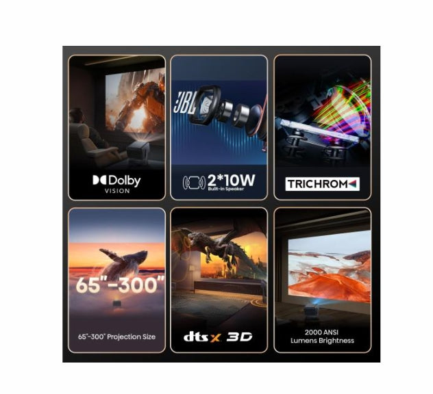 Мини лазерен проектор Hisense C2 Smart, 4K Ultra HD 3840x2160, 1700:1, 2000 lum, 60 Hz, Digital Zoom, Dolby Vision, HDR10+ (декодиране), HDR10, HLG, 2*10W