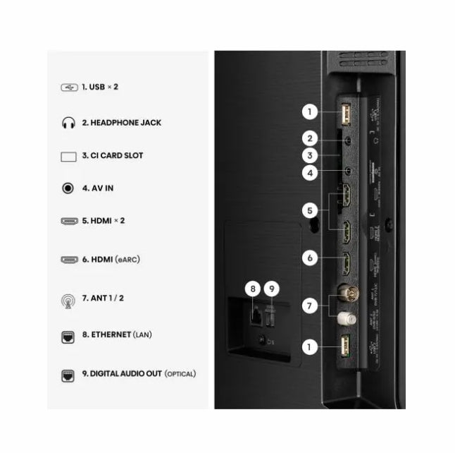 Hisense 43" A7S, 4K Ultra HD 3840x2160, QLED, FALD, Quantum Dot, HDR 10+, HLG, Dolby Vision, Dolby Atmos, Smart TV, WiFi 5GHz, WiFi Direct, BT, Anyview Cast, 3xHDMI, 2xUSB, LAN, CI+, DVB-T2/C/S2, черен