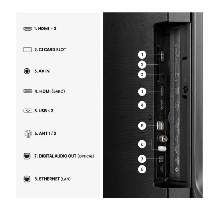Hisense 50" E7S, 4K Ultra HD 3840x2160, QLED, Quantum Dot, HDR 10+, HLG, Dolby Vision, DTS Virtual X, Smart TV, WiFi, Светлинен сензор, BT, Anyview Cast, 3xHDMI, 2xUSB, LAN, CI+, DVB-T2/C/S2, Черен