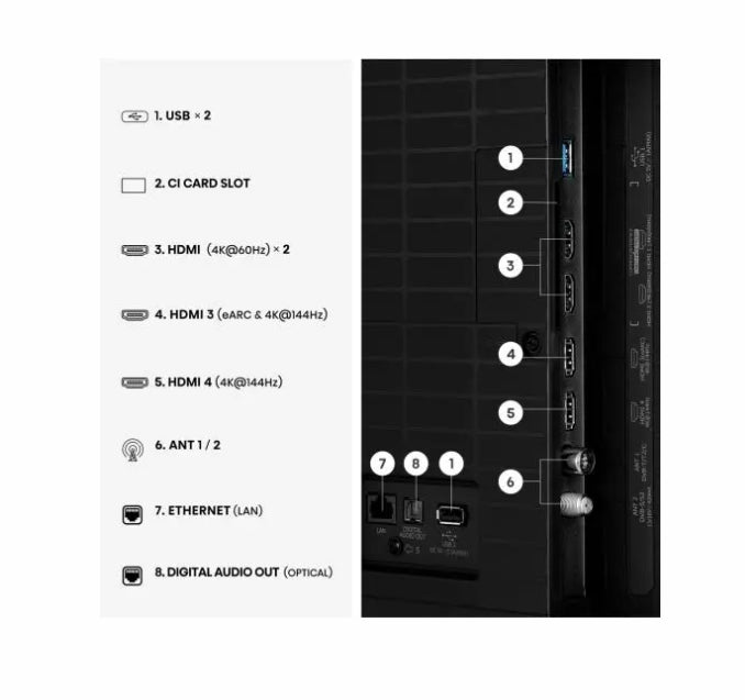 Hisense 50" E8S, 4K Ultra HD 3840x2160, ULED, Quantum Dot, 144 Hz, HDR 10+, HLG, Dolby Vision, DTS Virtual X, Smart TV, WiFi, Светлинен сензор, BT, Anyview Cast, 4xHDMI, 2xUSB, LAN, CI+, DVB-T2/C/S2, Единична стойка, Черен