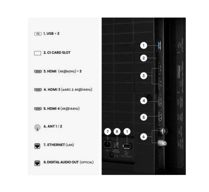 Hisense 50" U7SE, 4K Ultra HD 3840x2160, ULED, FALD, Quantum Dot, 144Hz, IPS, HDR 10+, HLG, Dolby Vision IQ, Dolby Atmos, Smart TV, WiFi 5GHz, WiFi Direct, BT, Anyview Cast, 4xHDMI, 2xUSB, LAN, CI+, DVB-T2/C/S2, черен