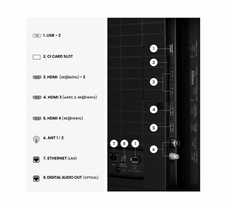 Телевизор HISENSE 55U7SE, 55", ULED, MiniLED, Smart TV, 4K, 144Hz Game Mode