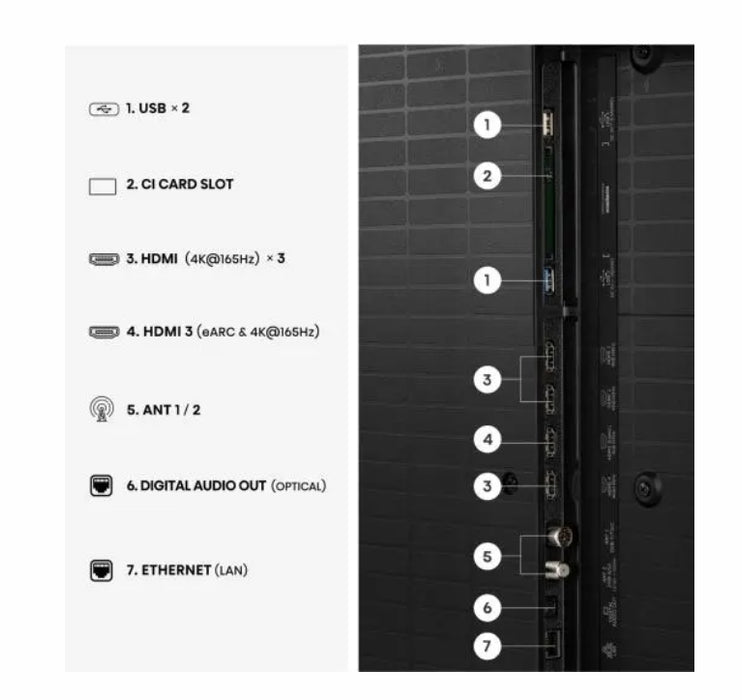 Телевизор Hisense 55U7S PRO