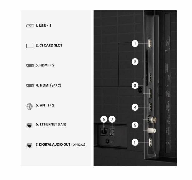 Hisense 65" A7S, 4K Ultra HD 3840x2160, QLED, HDR 10+, HLG, Dolby Vision, Dolby Atmos, Smart TV, сензор за светлина, WiFi Direct, BT, Anyview Cast, 3xHDMI, 2xUSB, LAN, CI+, DVB-T2/C/S2, черен