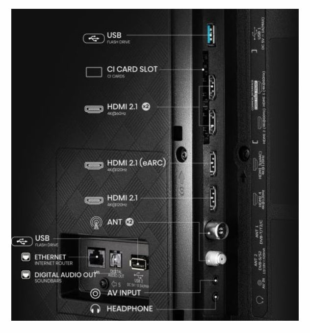 Hisense 65" A85Q, 4K UHD OLED Smart TV, 120Hz, 1000 нита, HDMI 2.1, Game Mode Pro, AMD FreeSync Premium, Dolby Vision IQ & Atmos, Bluetooth, Alexa Built-in, Черен