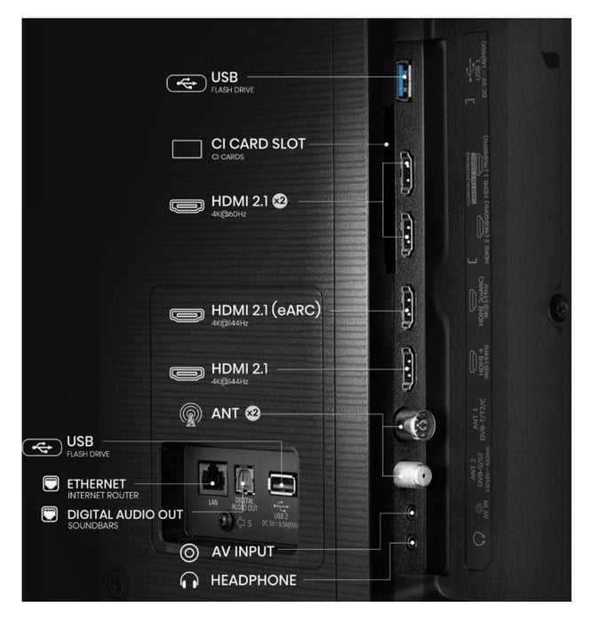 Hisense 65" E7Q Pro, 4K Ultra HD 3840x2160, QLED, Quantum Dot, 144Hz, HDR 10+ adaptive, HLG, Dolby Vision, DTS Virtual X, Smart TV, WiFi 5GHz, WiFi Direct, BT, Anyview Cast, 4xHDMI, 2xUSB, LAN, CI+, DVB-T2/C/S2, Черен