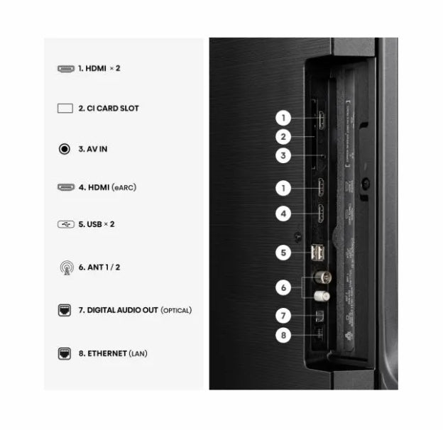 Телевизор HISENSE 65E7S, 65", Hi-QLED, Smart TV, 4K, 60 Hz