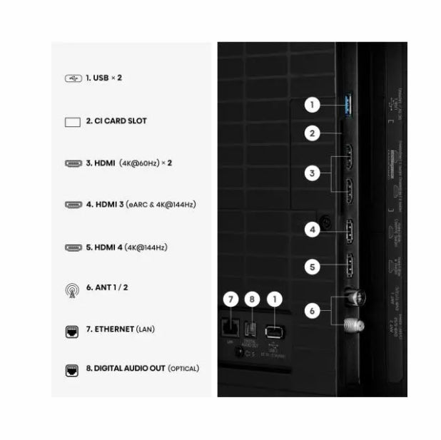 Hisense 65"E8S, 4K Ultra HD 3840x2160, ULED, Quantum Dot, 144 MHz, HDR 10+, HLG, Dolby Vision, Smart TV, сензор за светлина, WiFi Direct, BT, Anyview Cast, вграден, субуфер, 4xHDMI, 2xUSB, LAN, CI+, DVB-T2/C/S2, черен