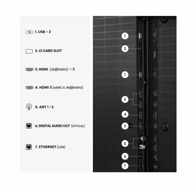 Hisense 65"U7S Pro, 4K Ultra HD 3840x2160, ULED, FALD, Quantum Dot, 165Hz, IPS, HDR 10+, HLG, Dolby Vision IQ, Dolby Atmos, Smart TV, WiFi 5GHz, WiFi Direct, BT, Anyview Cast, сензор за светлина, дистанционно управление със слънчева енергия, 4xHDMI, 2xUSB
