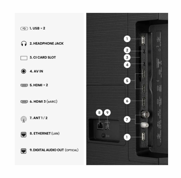 Hisense 75" E7S, 4K Ultra HD 3840x2160, QLED, Quantum Dot, HDR 10+, HLG, Dolby Vision, DTS Virtual X, Smart TV, Светлинен сензор, WiFi Direct, BT, Anyview Cast, 3xHDMI, 2xUSB, LAN, CI+, DVB-T2/C/S2, Черен