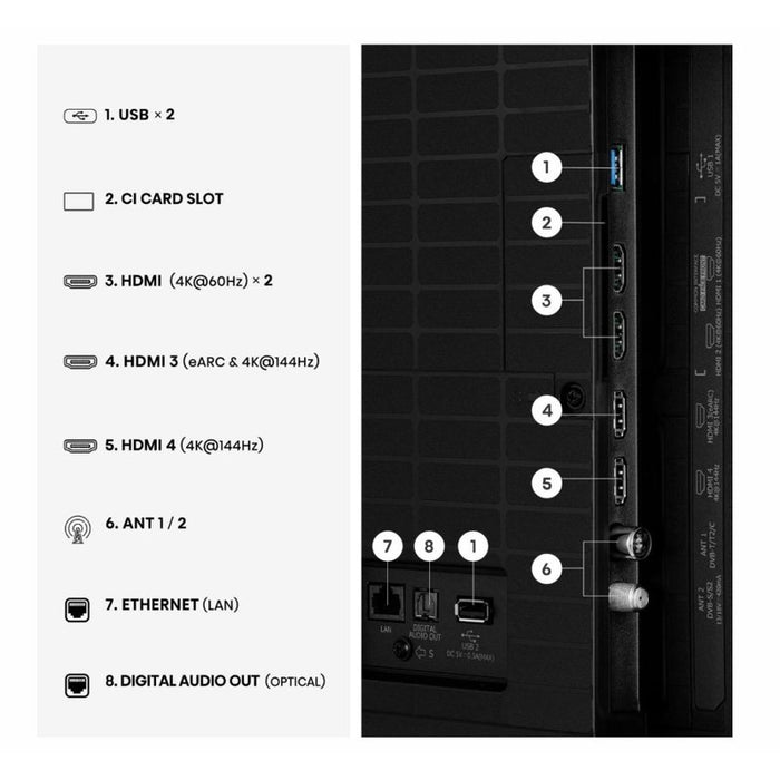 Hisense 75" E8S, 4K Ultra HD 3840x2160, ULED, Quantum Dot, 144 Hz, HDR 10+, HLG, Dolby Vision, DTS Virtual X, Smart TV, Светлинен сензор, WiFi Direct, BT, Anyview Cast, 3xHDMI, 2xUSB, LAN, CI+, DVB-T2/C/S2, Единична стойка, Черен