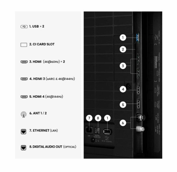Hisense 75"U7SE, 4K Ultra HD 3840x2160, ULED, FALD, Quantum Dot, 144Hz, IPS, HDR 10+, HLG, Dolby Vision IQ, Dolby Atmos, Smart TV, WiFi 5GHz, WiFi Direct, BT, Anyview Cast, сензор за светлина, 4xHDMI, 2xUSB, LAN, CI+, DVB-T2/C/S2, черен