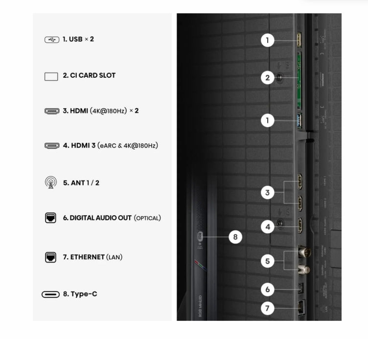 Hisense 75" UR9S, 4K Ultra HD 3840x2160, RGB Mini LED, DLED, Quantum Dot, 180Hz, IPS, HDR 10+, HLG, Dolby Vision IQ, Dolby Atmos, Smart TV, Светлинен сензор, WiFi 6eGHz, WiFi Direct, BT, 2x15 W + 2x10 W + 20 W + 2x10 W, Anyview Cast, 3xHDMI, 2xUSB, LAN, C