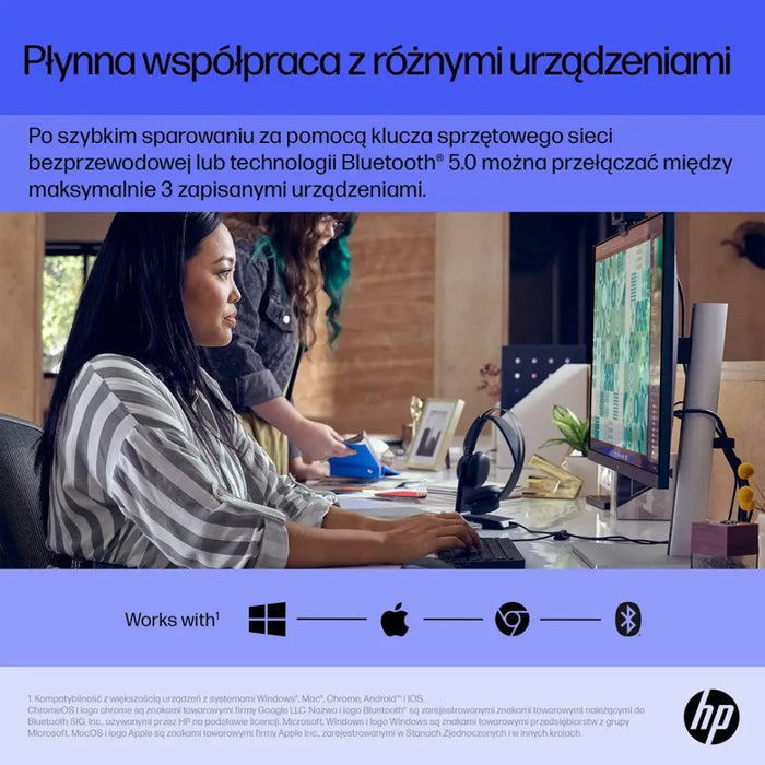 HP 715 акумулаторна мишка за много устройства
