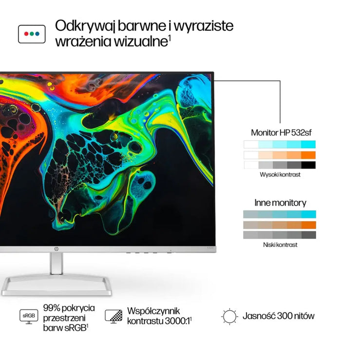 HP Series 5 31,5-инчов FHD монитор - 532sf