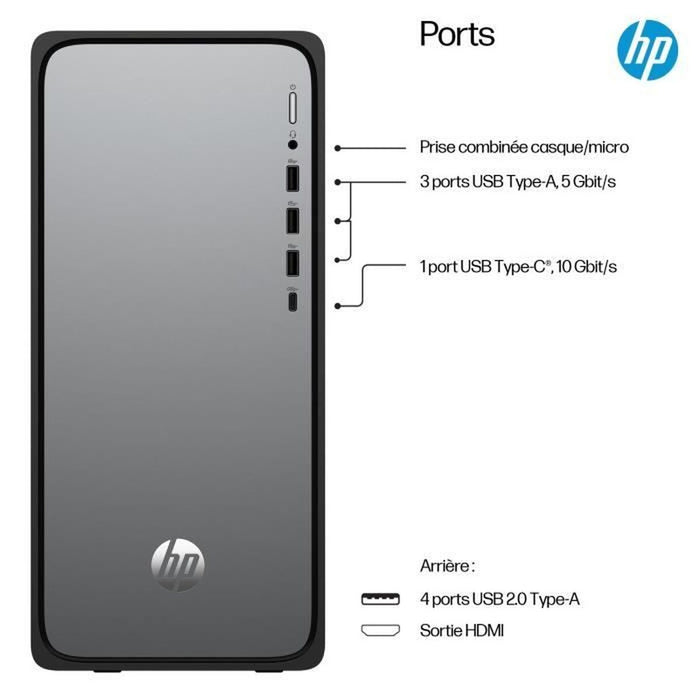 Мини компютър HP