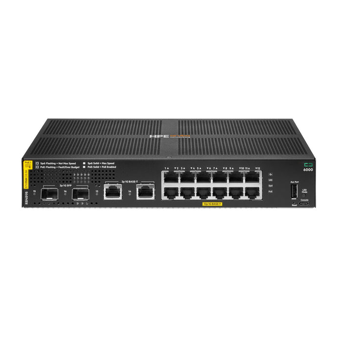 Суич HPE R8N89B#ABB