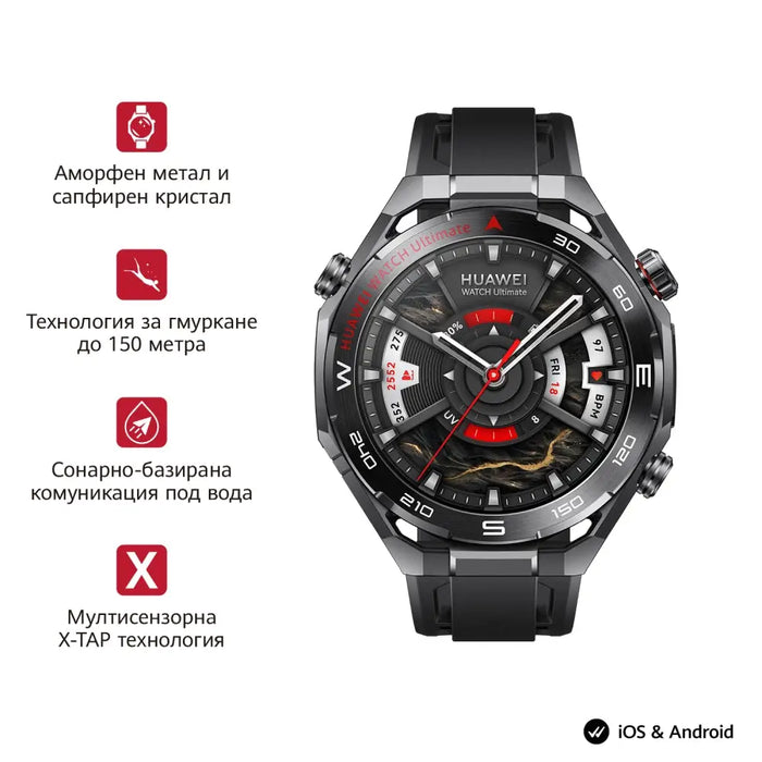 Huawei Watch Ultimate 2 март-B19 черен