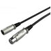 HyperX XLR Кабел