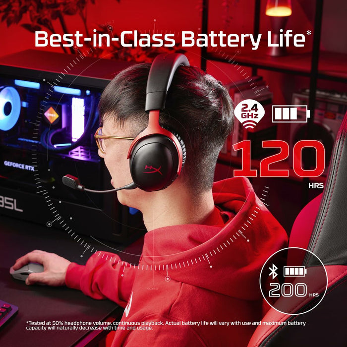 Микрофон HyperX A59Z0AA