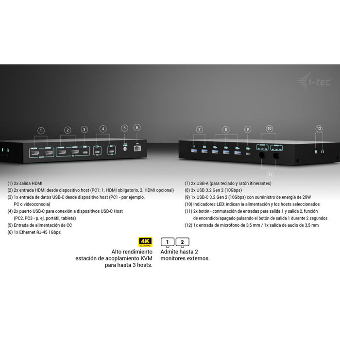 USB извод i-Tec C31KVMDOCKPDPRO Черен