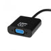 iBox IAHV01 адаптер за видео кабел HDMI тип A (стандартен)