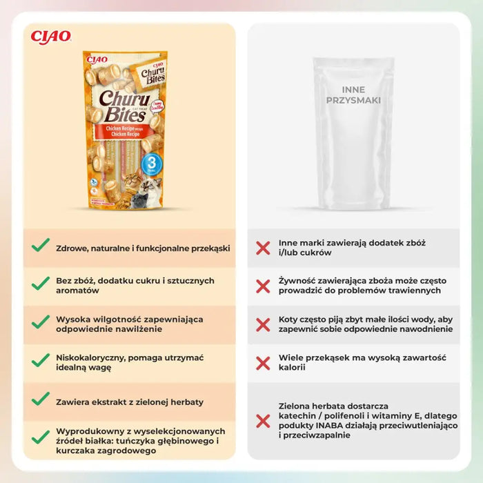 INABA Churu Bites Chicken recipe wraps - лакомства за котки