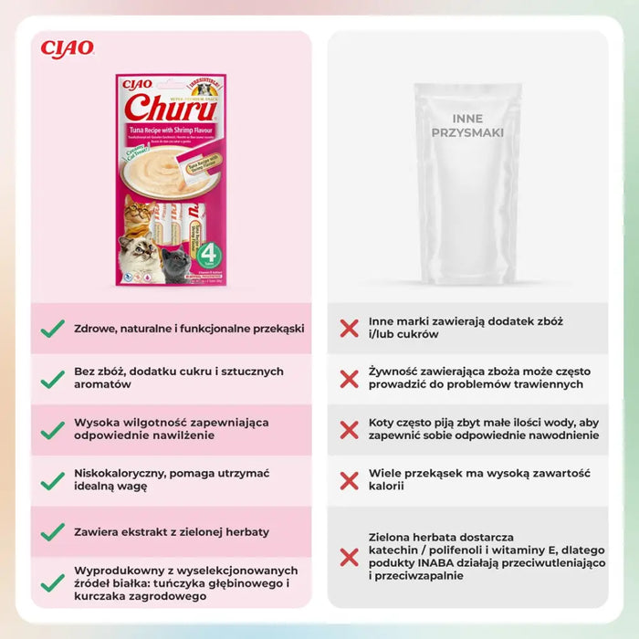 INABA Churu Tuna с вкус на скариди - лакомства за котки