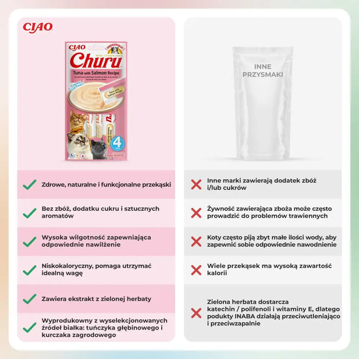 INABA Churu Tuna със сьомга - котешки лакомства - 4x14гр