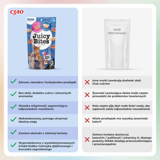 INABA Juicy Bites Пиле и риба тон - котешки лакомства - 3 х