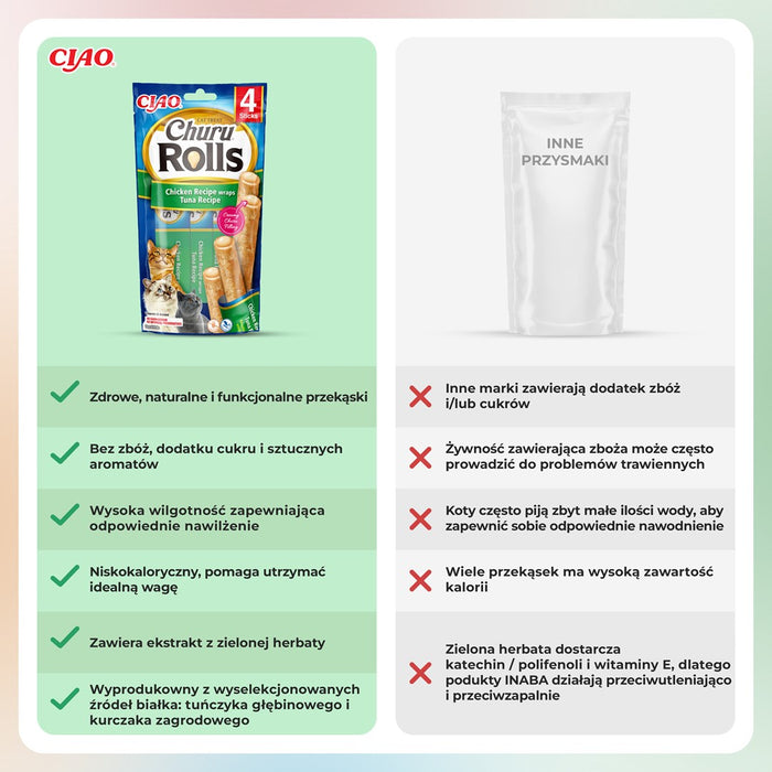 INABA Churu Rolls с пилешко месо, рецепта за рулца с риба тон - лакомства за котки - 4x10 г