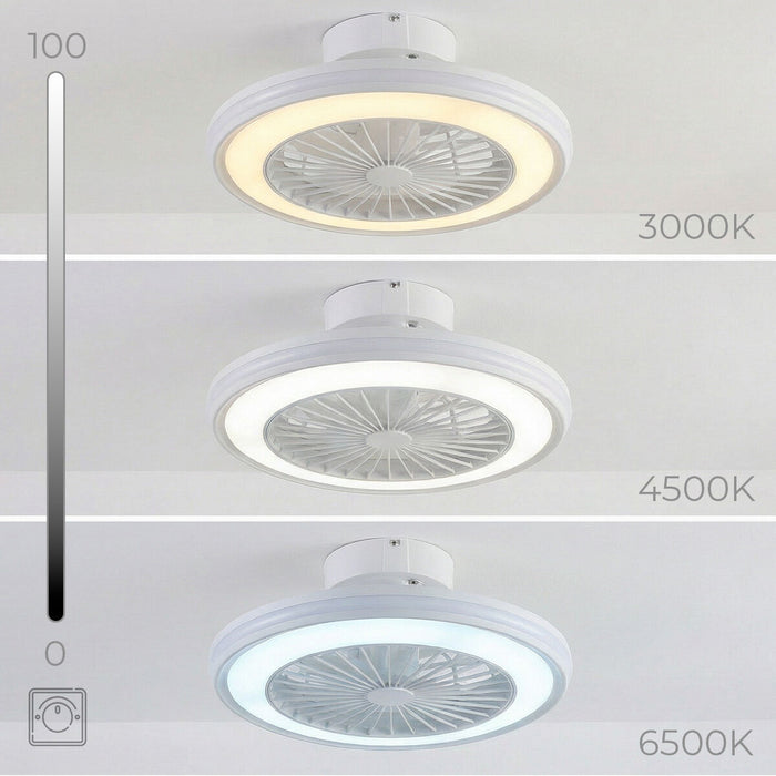 Таванен вентилатор с RGB LED осветление, скрити перки и дистанционно управление Nexory InnovaGoods
