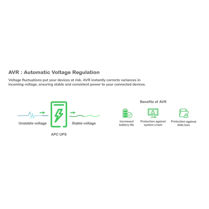 Инрактивен UPS APC SMT3000RMI2UNC