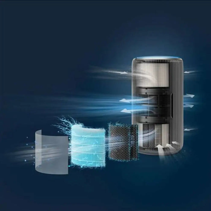 Интелигентен пречиствател за въздух PHILIPS AC4220/12