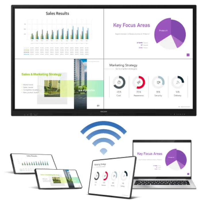 Интерактивен дисплей RICOH A6510 65’’ 3840 x 2160 HDMI DP
