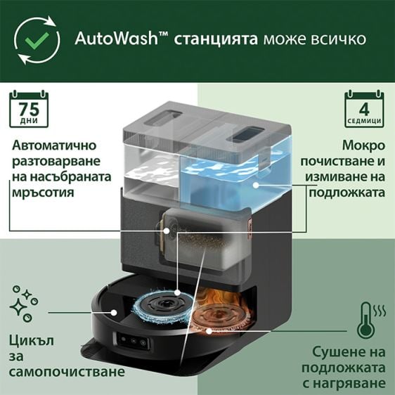 Прахосмукачка робот iRobot® Roomba Plus 505 Combo + AutoWash N185040