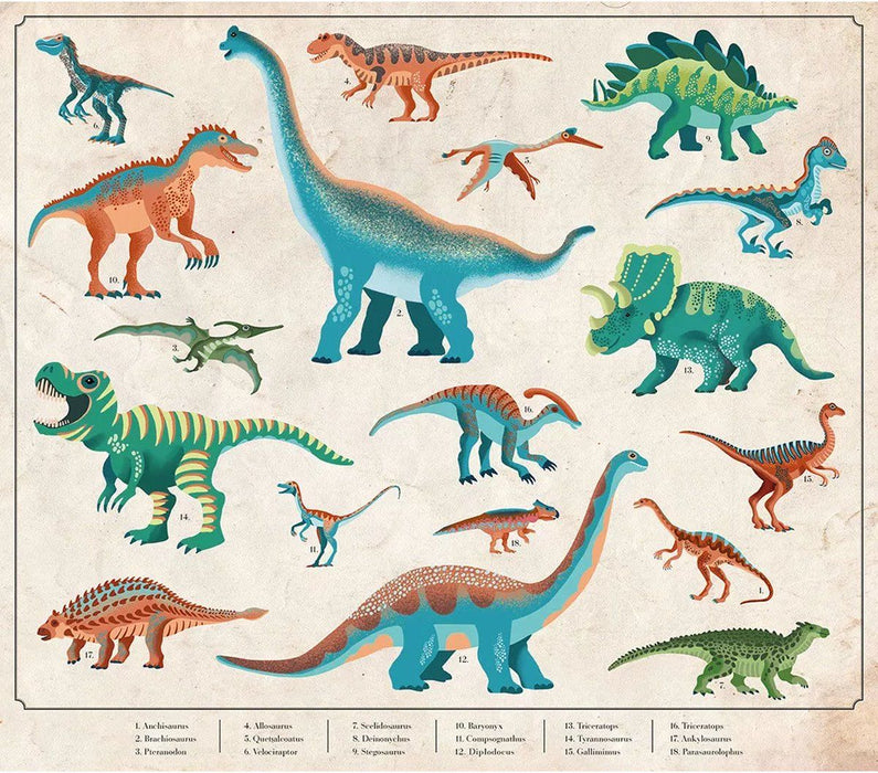 Научен комплект 6 в 1 Janod - Jurassic Explorer