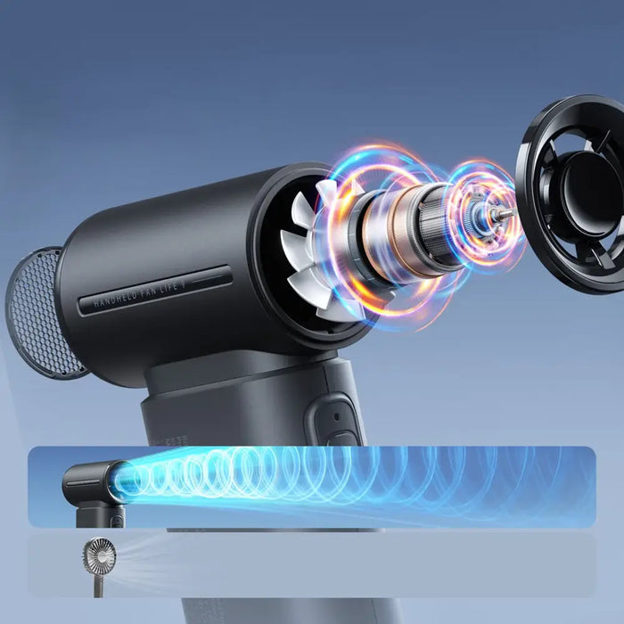 Jisulife Ръчен вентилатор Life9 3600mAh Преносим мини