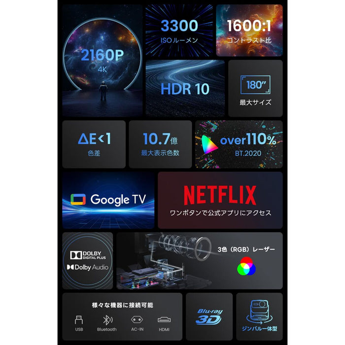 Проектор JMGO N1S ULTIMATE 4K 4K ANSI 3300 3840 x 2160 px